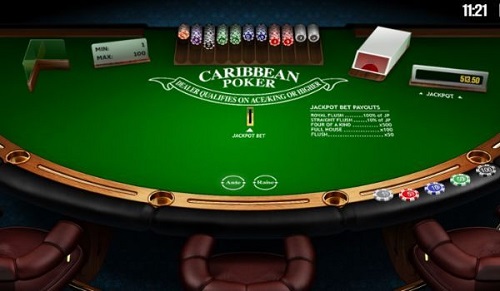US Online Poker Cash Games