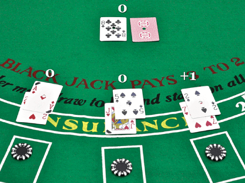 Why Card Counting Doesn't Always Work