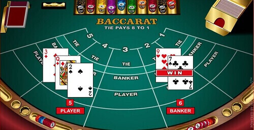 Baccarat Rules 