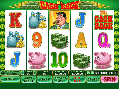 Mr Cashback Slot Reels