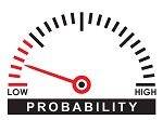 probability-faqs