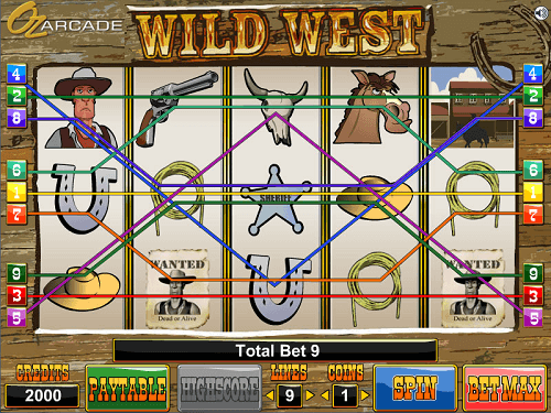 USA Wild West Slot Theme 