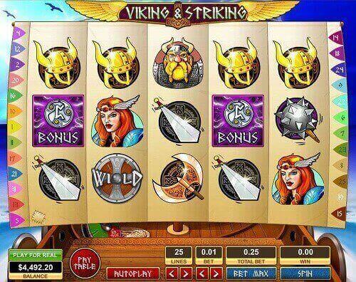 topgame software slots