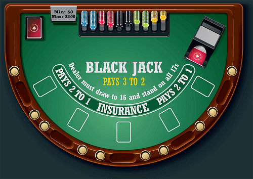 Online Casino Real Money Blackjack