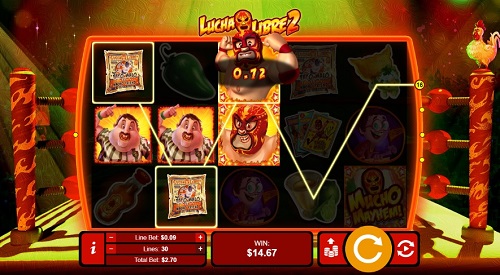 Lucha Libre 2 Online Slot