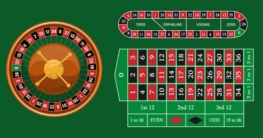 What Color Comes Up More in Roulette