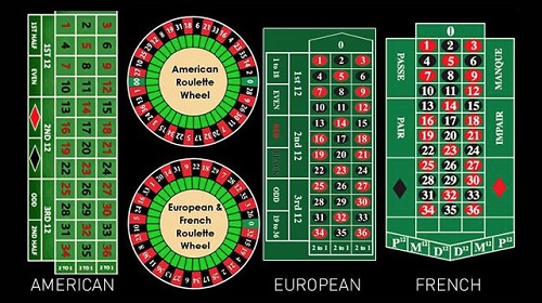 american-european-roulette