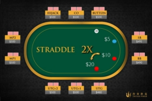 What is Straddle in poker usa